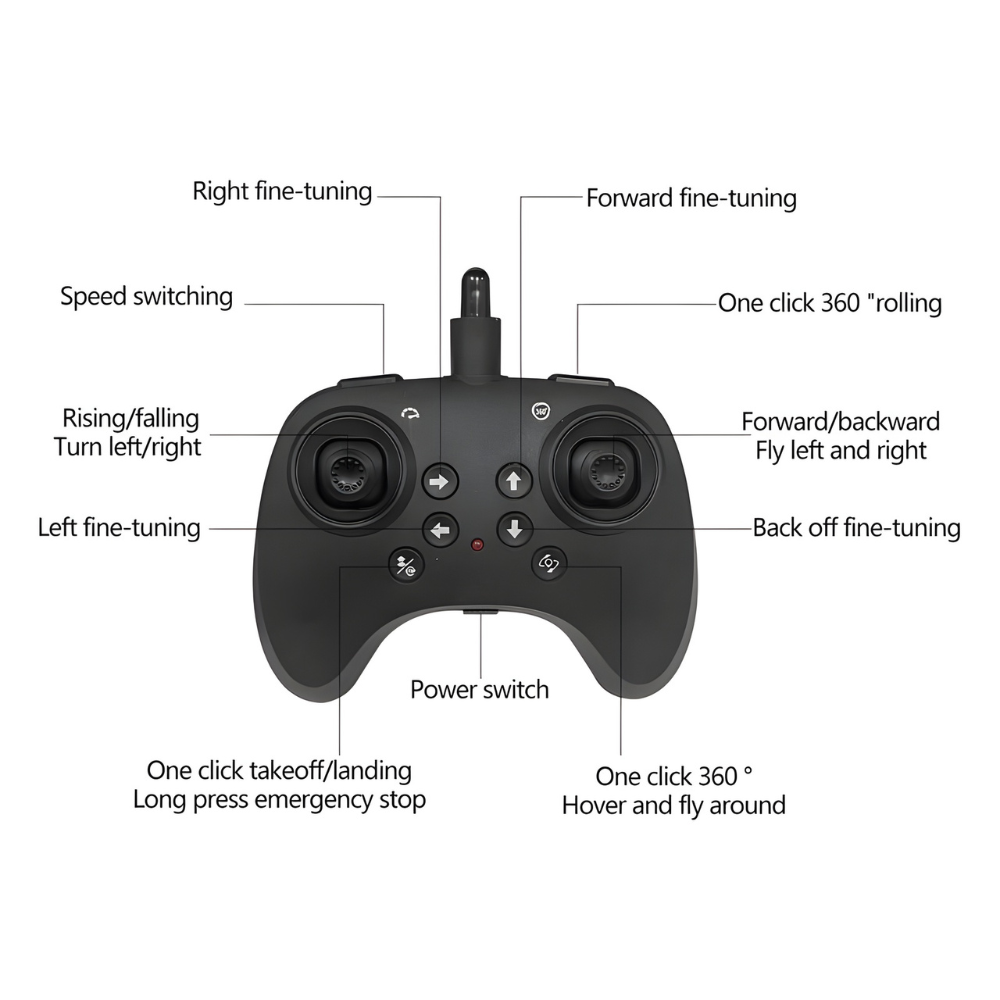 Toy Acrobatic Fighter Jet