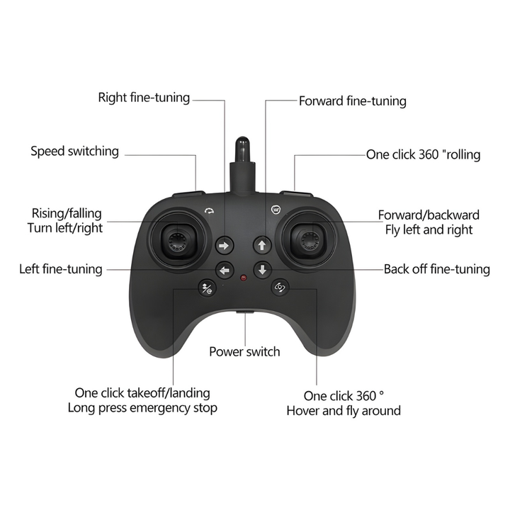 Toy Acrobatic Fighter Jet